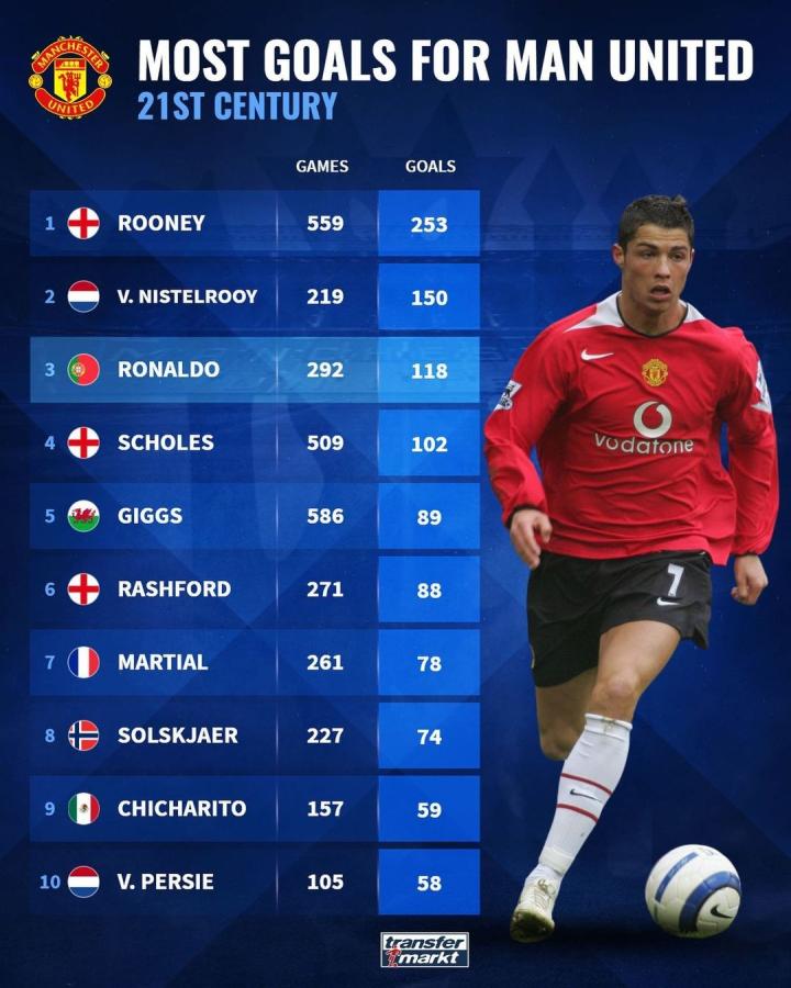 更广关注 更广关注